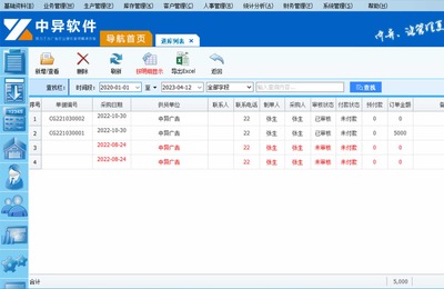 中異軟件 深耕廣告行業(yè)，以定制化軟件助力企業(yè)高效管理與數(shù)字化轉(zhuǎn)型